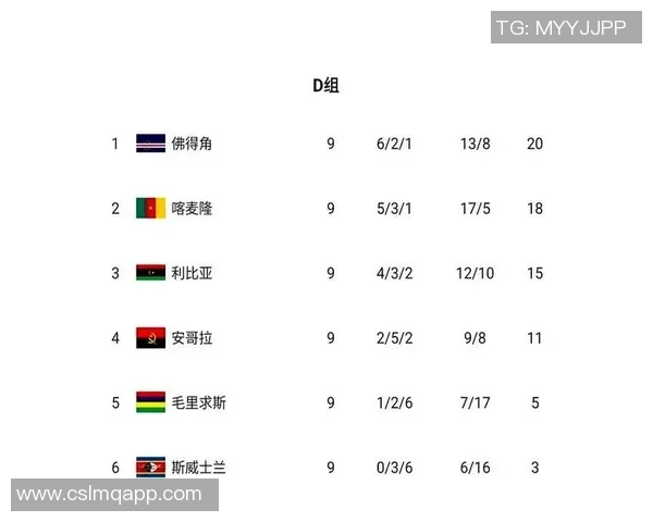 巴萨与黄潜迈阿密对决每队预计收入500万欧元
